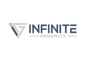 Infinite Geonomics